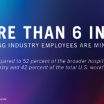 Gradient background with text stating, "More than 6 in 10 of gaming industry employees are minorities, compared to 52 percent of the broader hospitality industry and 42 percent of the total U.S. workforce." Source: American Gaming Association.